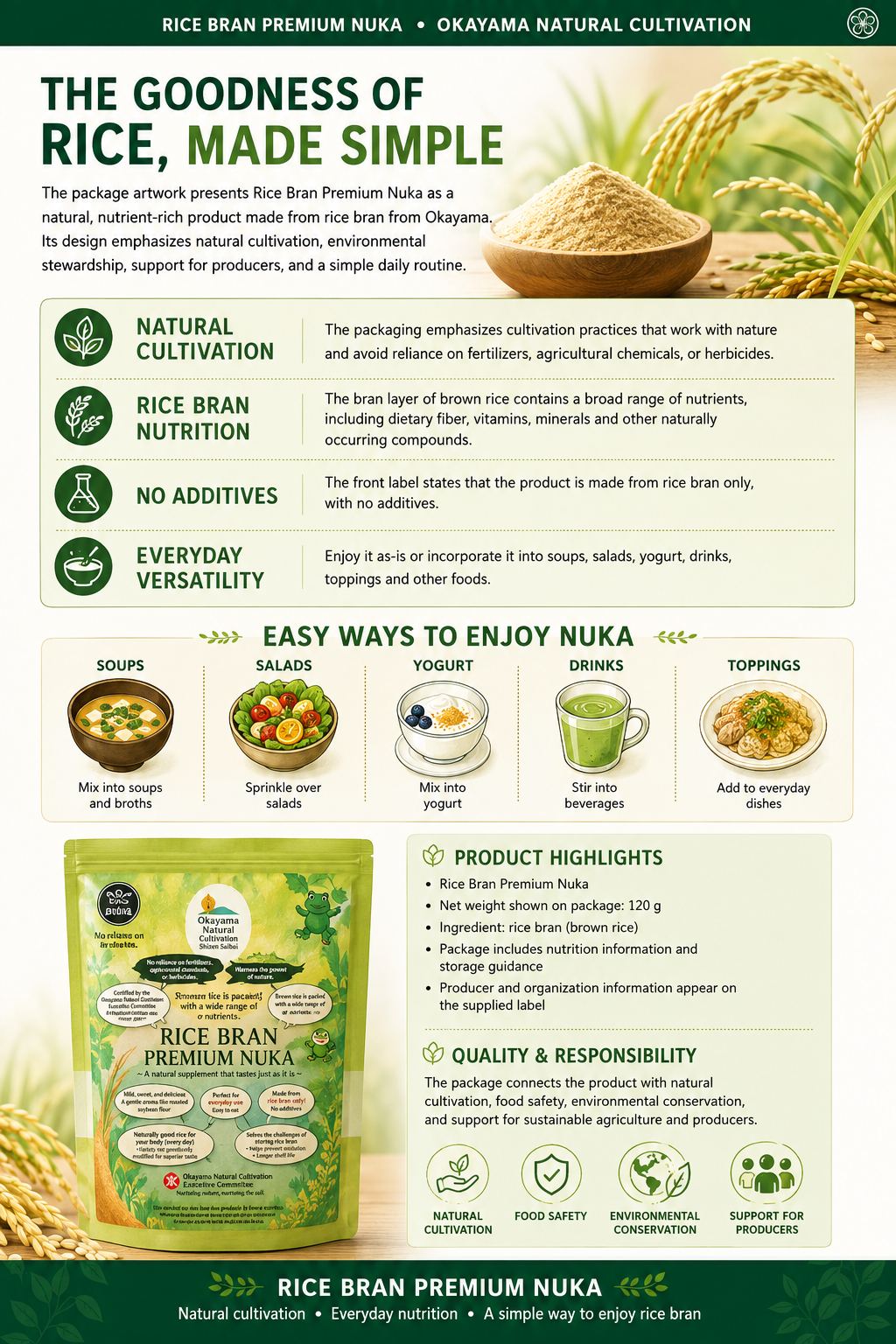 Rice Bran Nuka nutrition and natural cultivation guide